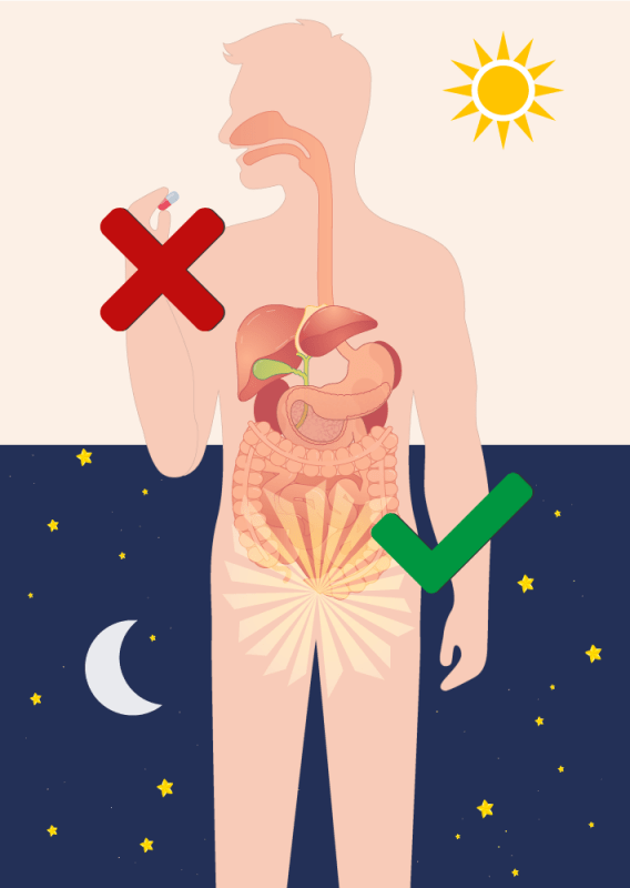 Oradix – Chelation Innovation