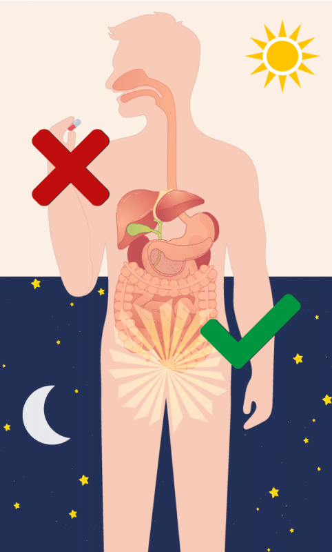 Oradix – Chelation Innovation
