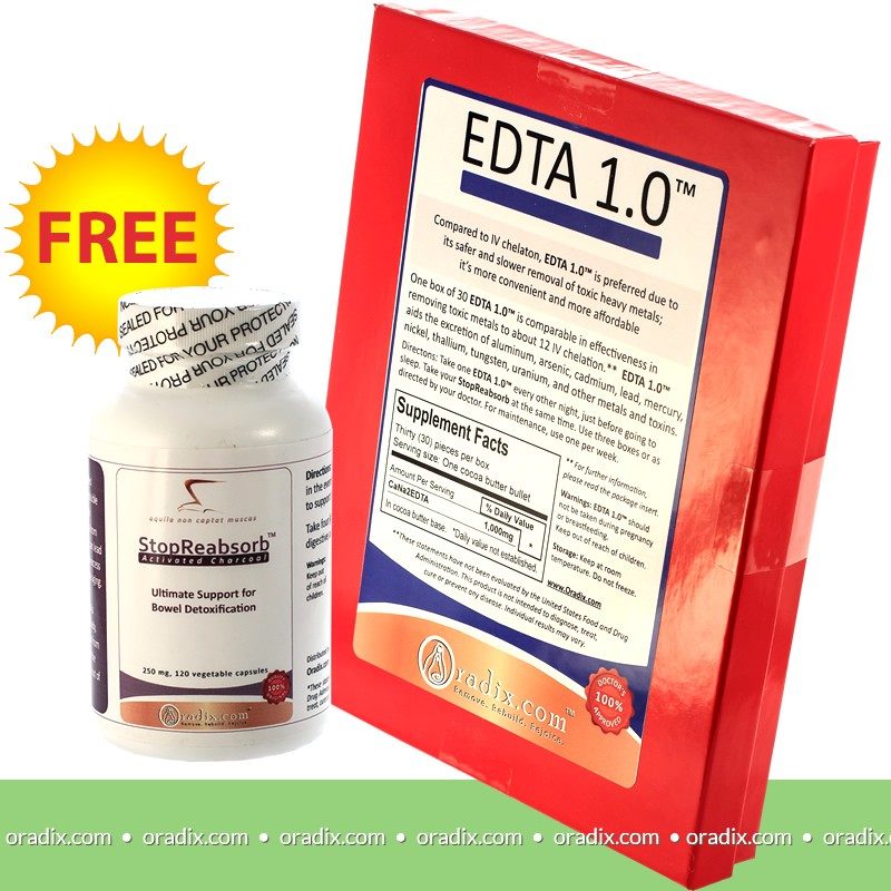 Oradix – Chelation Innovation