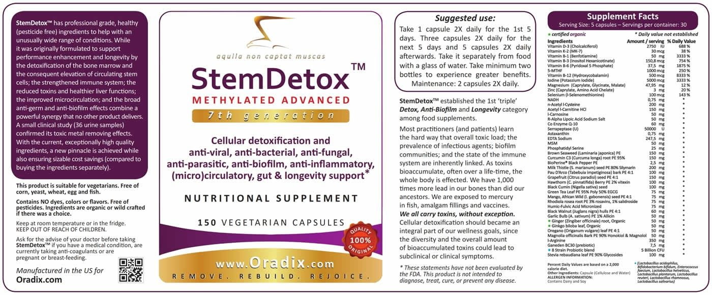 Oradix – Chelation Innovation