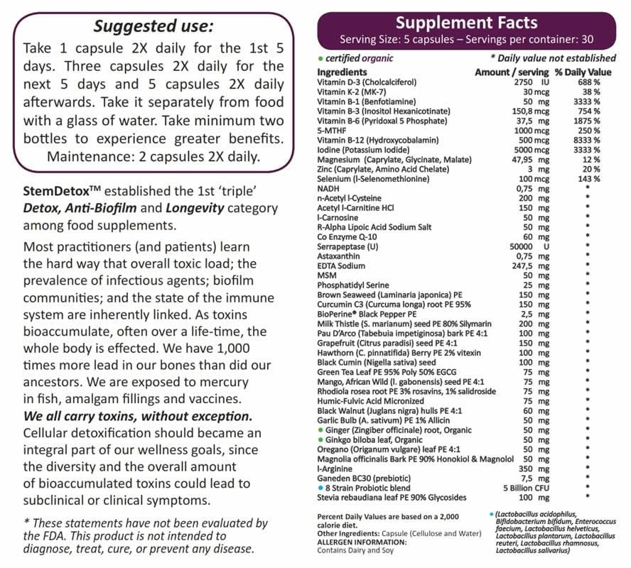 Oradix – Chelation Innovation