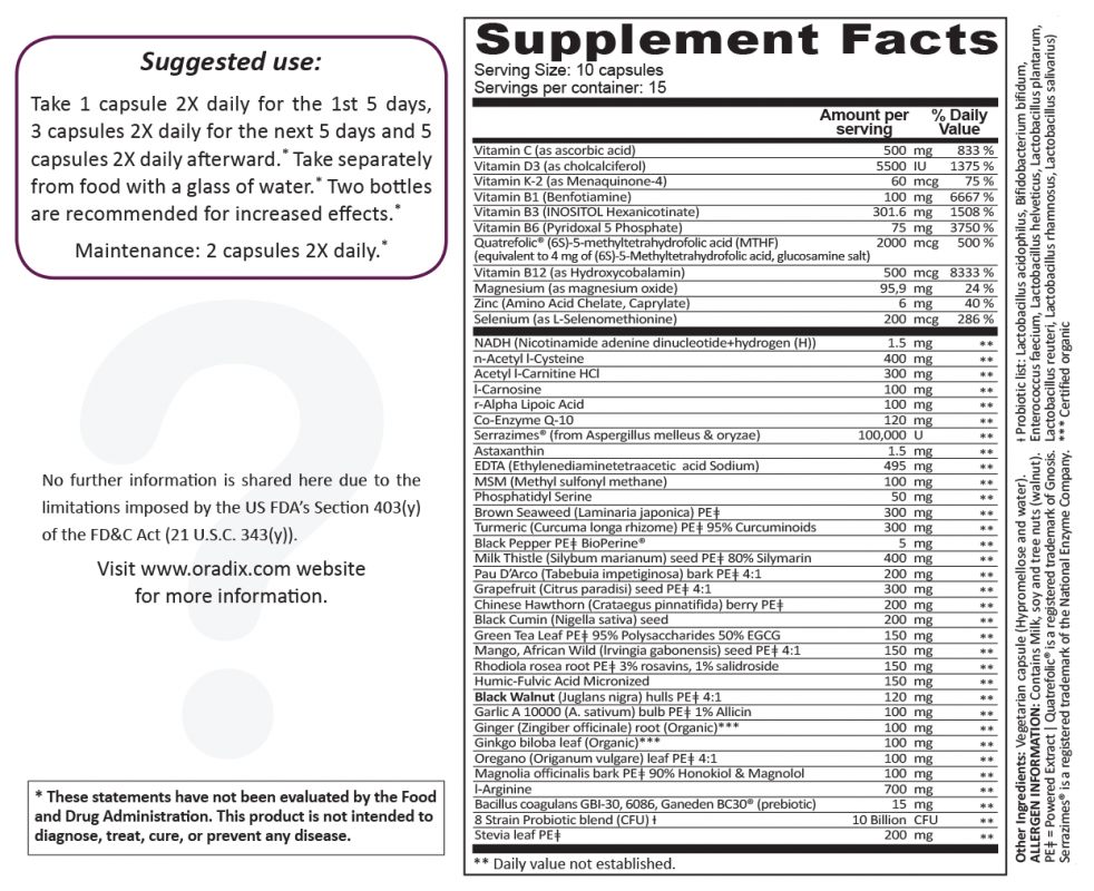 Oradix – Chelation Innovation