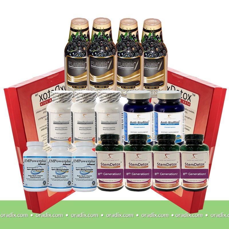 Oradix – Chelation Innovation