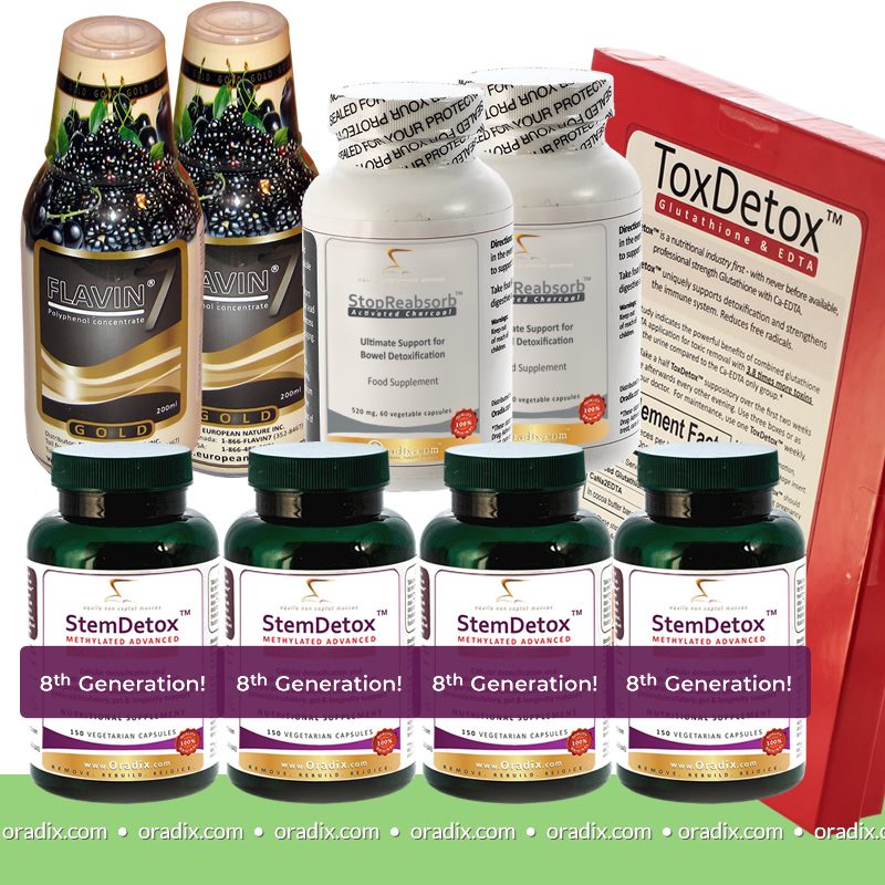 Oradix – Chelation Innovation