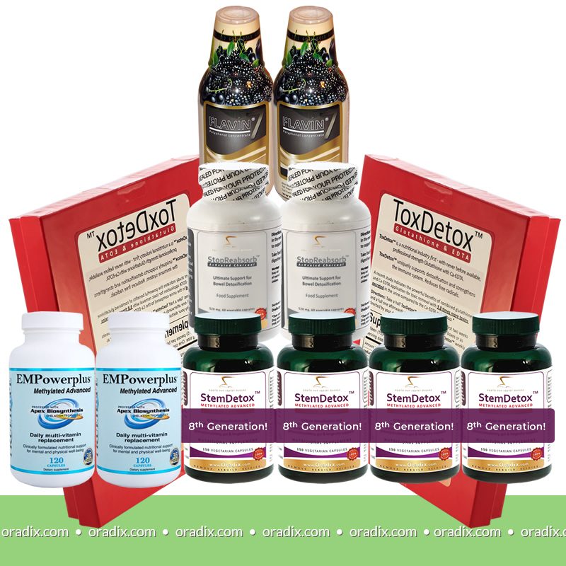 Oradix – Chelation Innovation