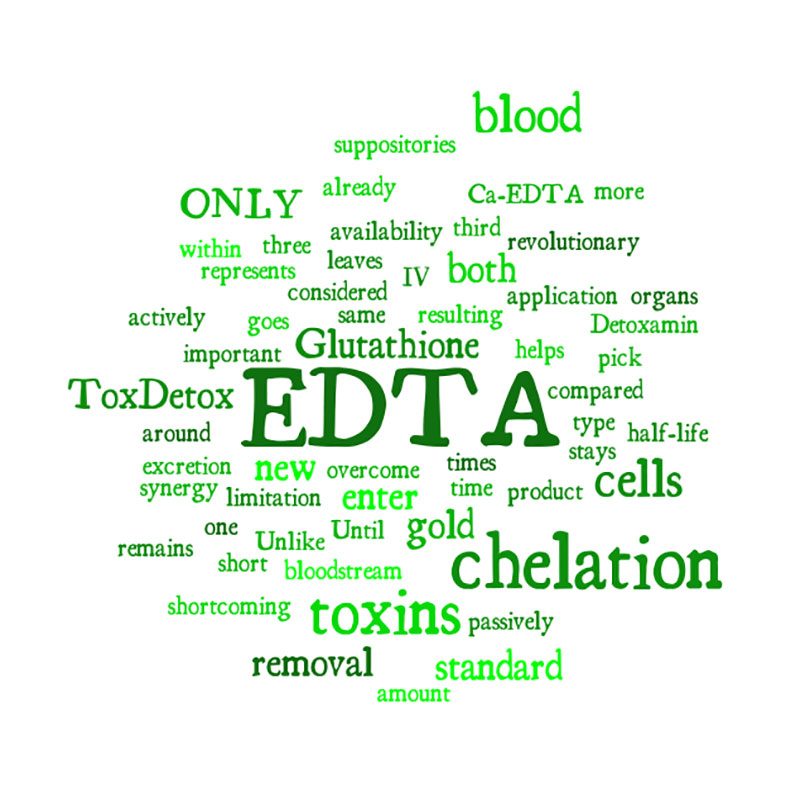 Oradix – Chelation Innovation