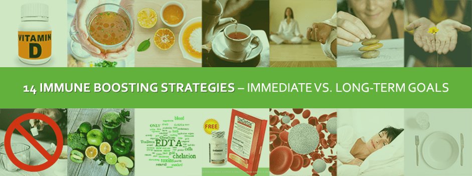 14 Immune Boosting Strategies – Immediate vs. Long-Term Goals