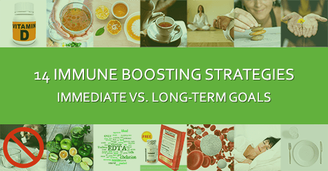 14 Immune Boosting Strategies – Immediate vs. Long-Term Goals